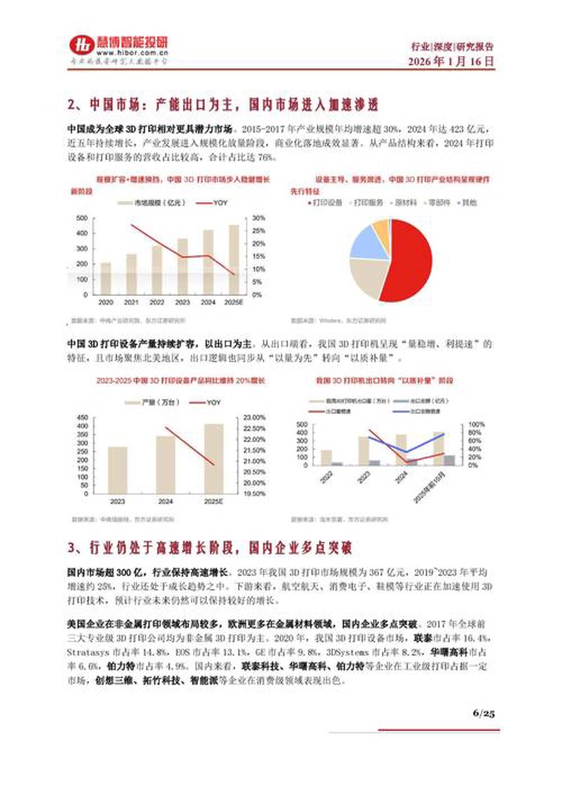 商业信息咨询——企业的智慧之光
