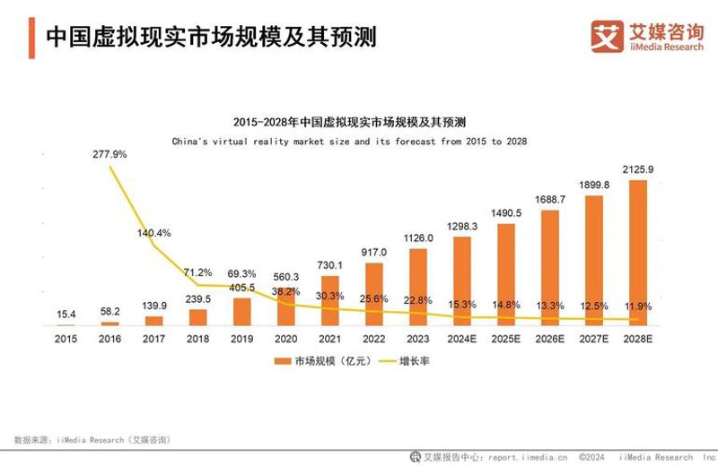 企业管理咨询——破晓的企业增长密码